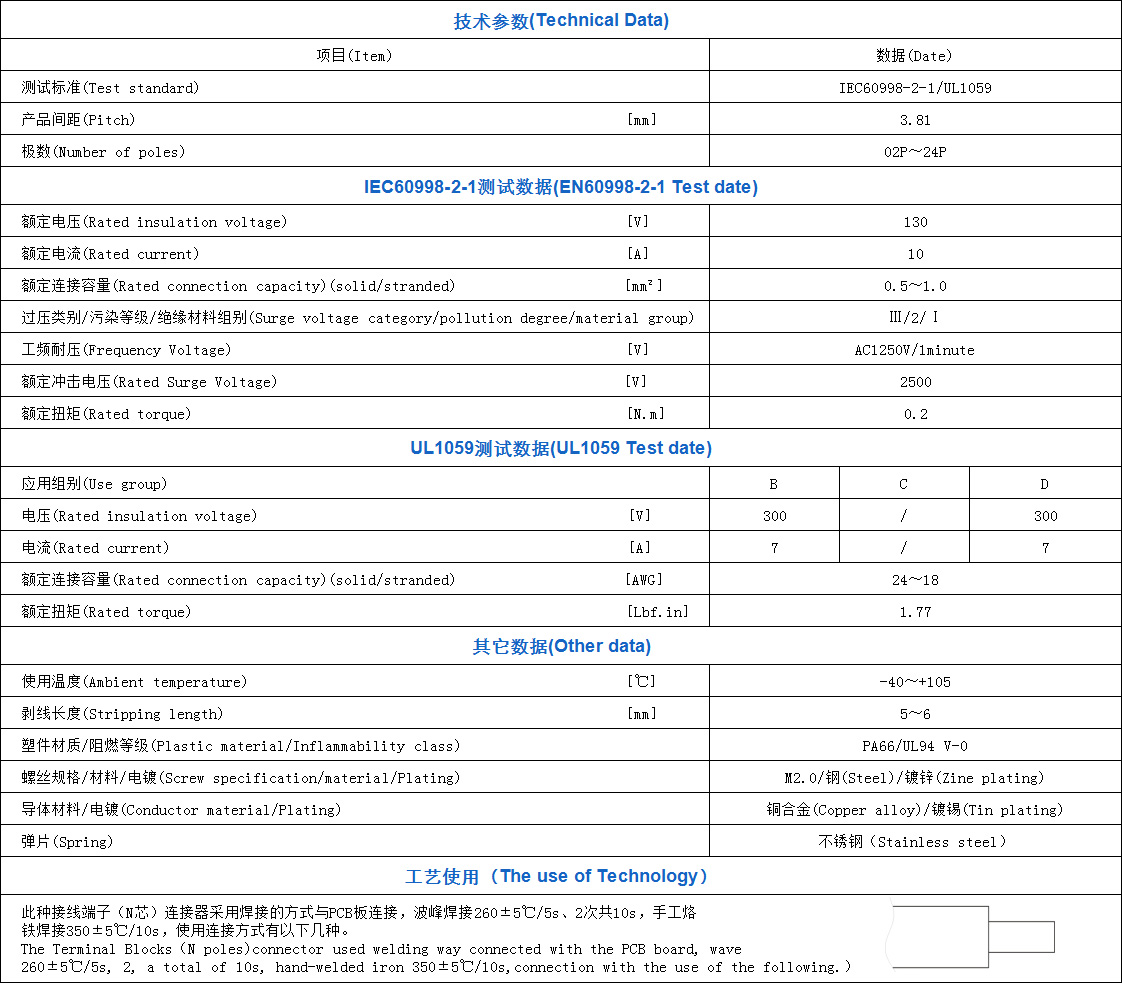 GS011S-3.81.jpg