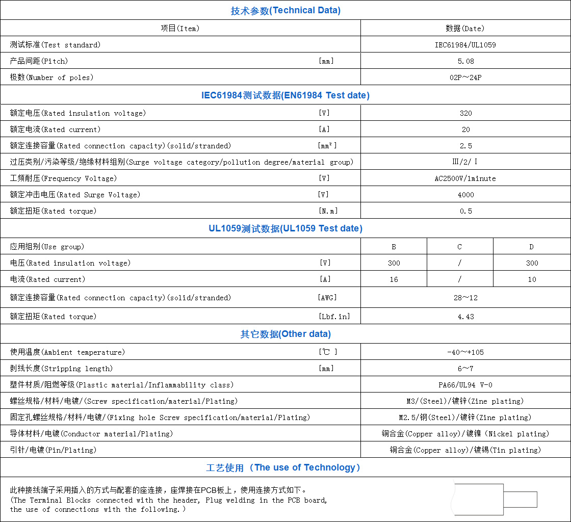 GSP001KW-5.08.jpg