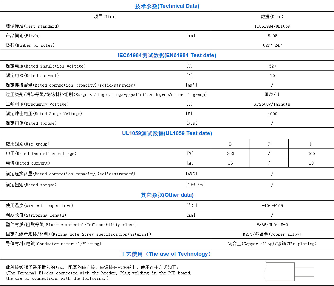 GSP001RHW-5.08.jpg