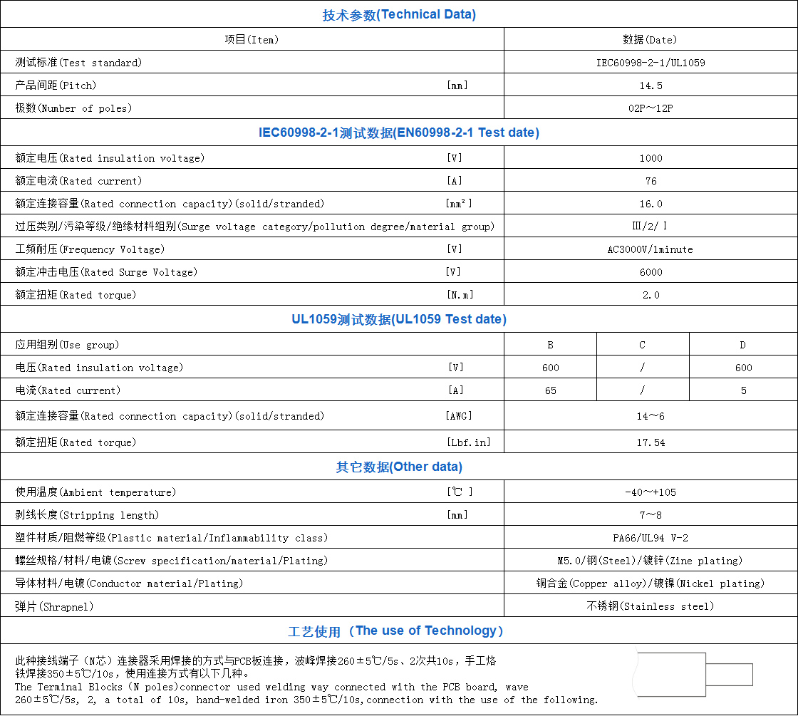 GSS500HW-14.5.jpg